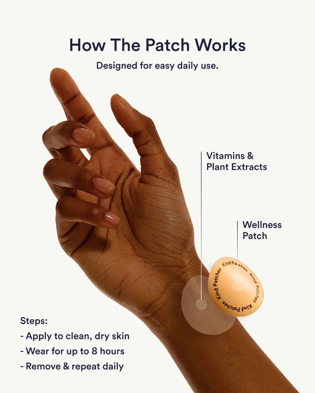 Collagen Patches