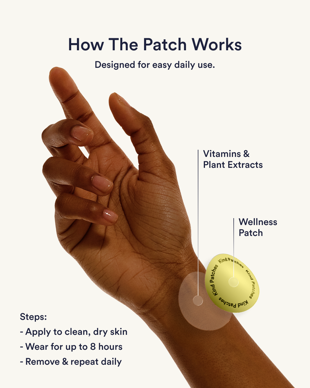 Energy Patches