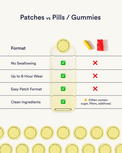 Energy Patches - Extra Strong
