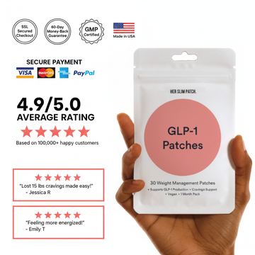 GLP-1 Patches