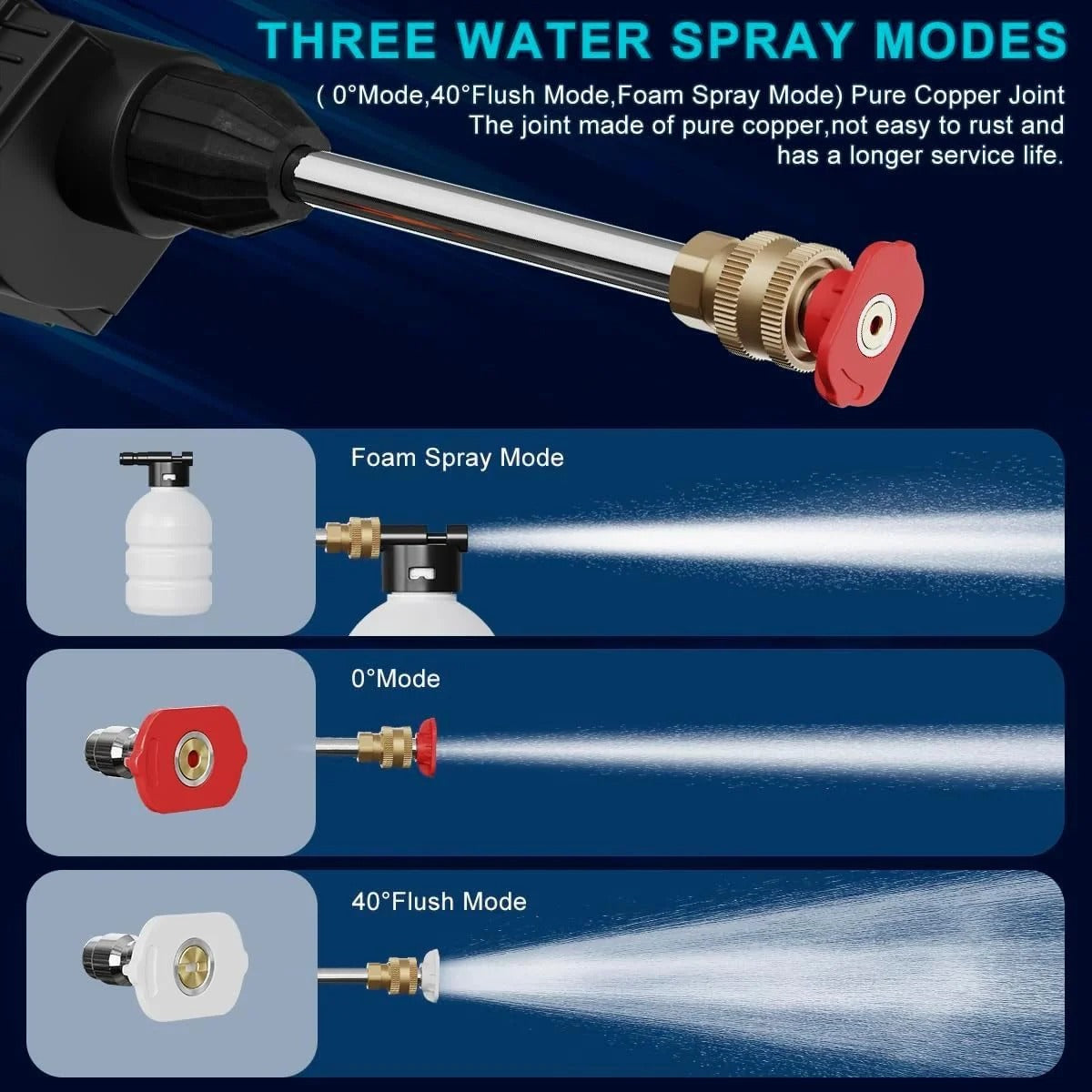Portable High Pressure Washer Gun With 48 V Lithium Battery